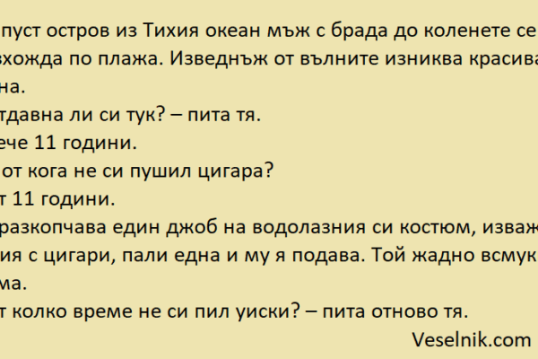 На пуст остров из Тихия океан мъж с брада остров